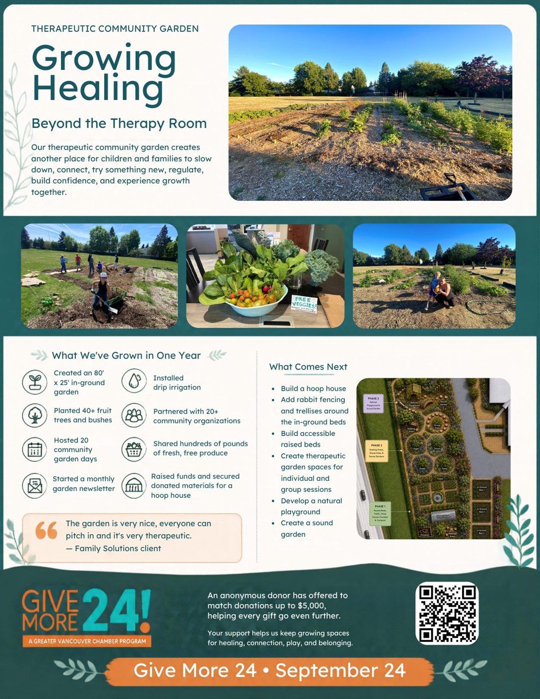 Give More 24 flyer, page 2: Therapeutic Community Garden — Growing Healing Beyond the Therapy Room.